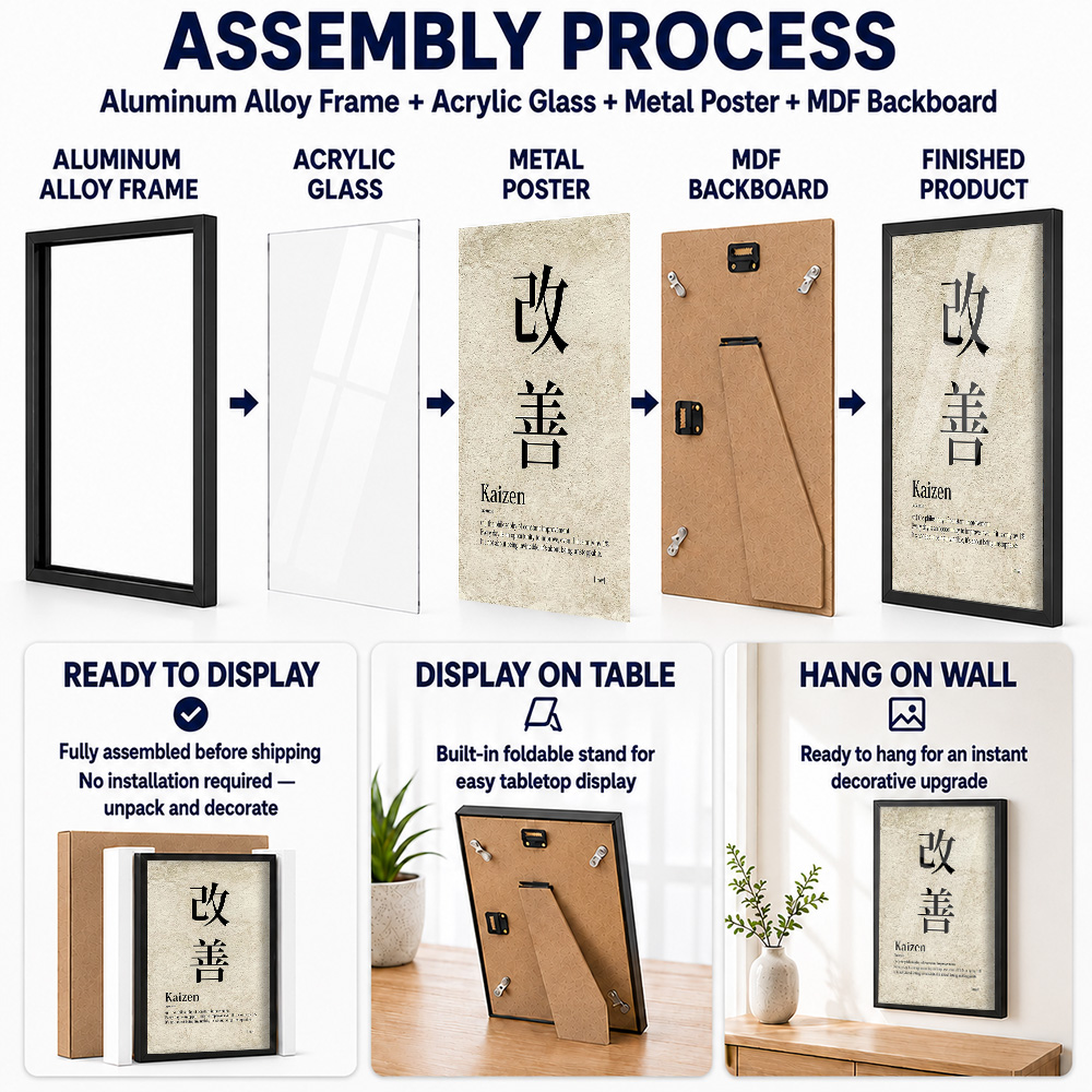 Definicja filozofii Kaizen – o – Japanese Tea recenzja i cena
